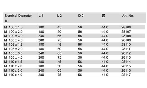 DIN 2181 -MF